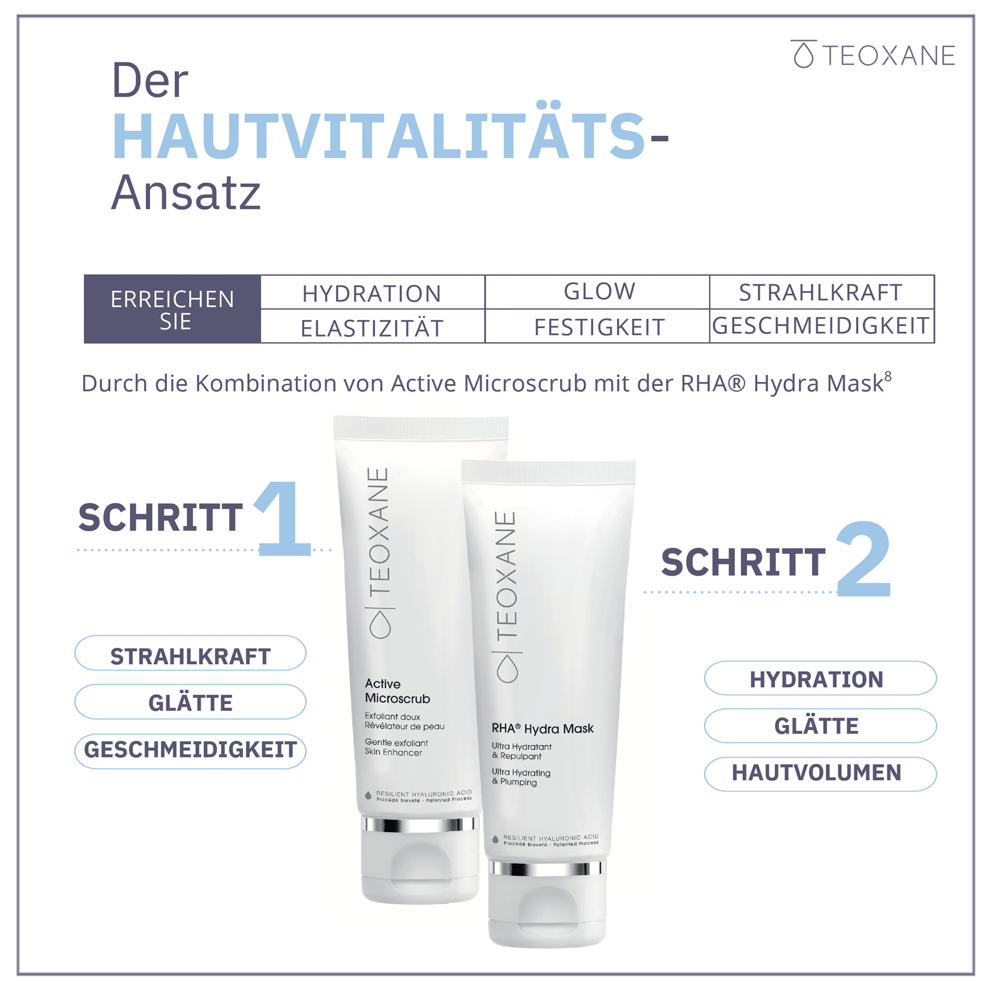 TEOXANE RHA® Hydra Mask