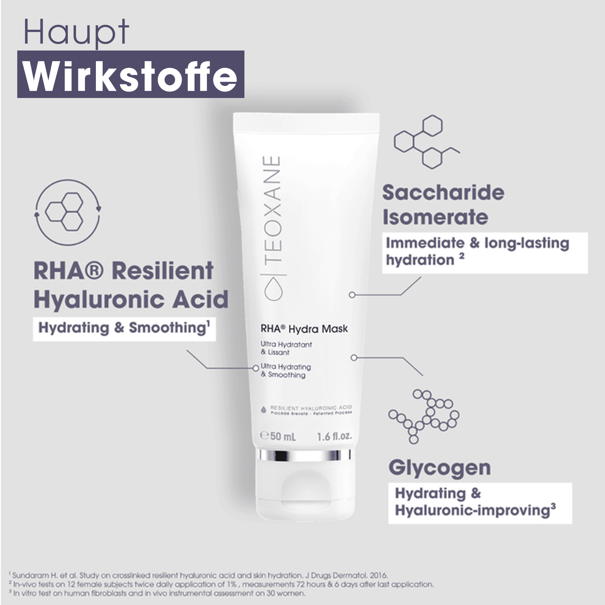 TEOXANE RHA® Hydra Mask