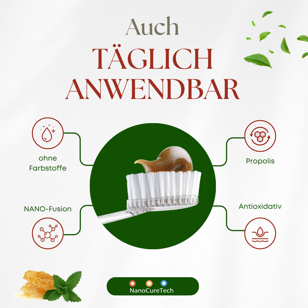 NBF Gingival Gel